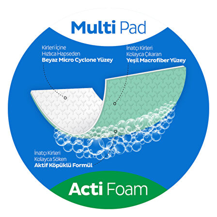 Sleepy Easy Clean Süper Kireç Sökücü Yüzey Temizlik Havlusu&Mendili 12x30 (360 Yaprak)