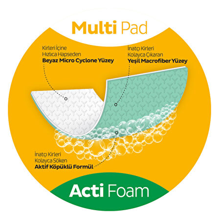 Sleepy Easy Clean Süper Yağ Çözücü Yüzey Temizlik Havlusu&Mendili 12x30 (360 Yaprak)