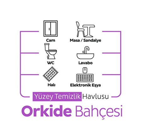 Sleepy Easy Clean Orkide Bahçesi Yüzey Temizlik Havlusu - 100 Yaprak 6 Adet Tekli 