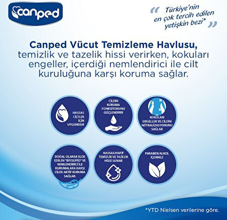 Canped Vücut Temizleme Mendili 48’li X 12