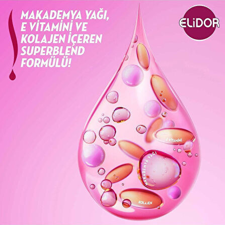 Elidor Superblend Güçlü ve Parlak Saç Bakım Şampuanı 2 x 400 ML﻿