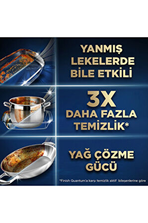 Finish Ultimate Plus Hepsi Bir Arada Bulaşık Makinesi Deterjanı  Kapsül Tablet  120 Adet (60 x 2'li)