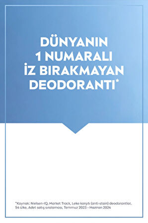 NIVEA Kadın Sprey Deodorant Black&White Invisible Clear 150mL,72 Saar Ant Perspirant Koruma, X3 Adet