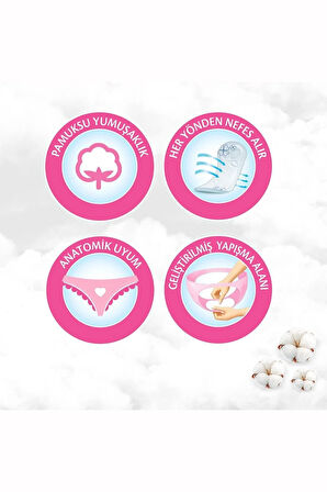 Molped Günlük Ped Ince Parfümsüz - 20x6 : 120 Adet