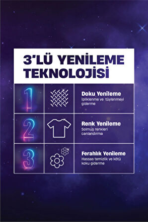 Perwoll Hassas Sıvı Çamaşır Deterjanı Renkli 2.97L x 2'li Set (270 Yıkama)