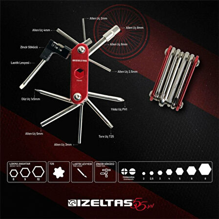 İzeltaş 13000 005376 Bisiklet Onarım Seti (3 Parça)