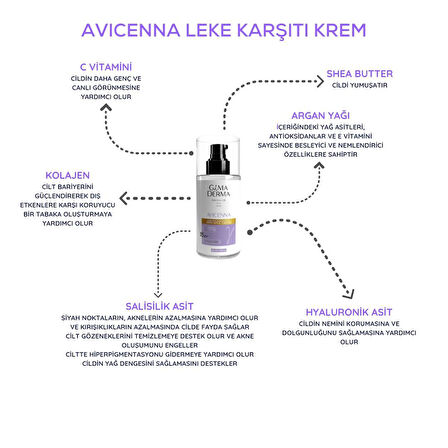 İkili Avicenna 35 SPF Leke Karşıtı Krem Seti