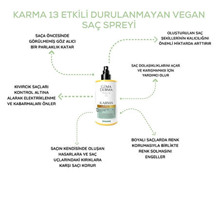 İkili Karma Vegan Saç Spreyi Seti