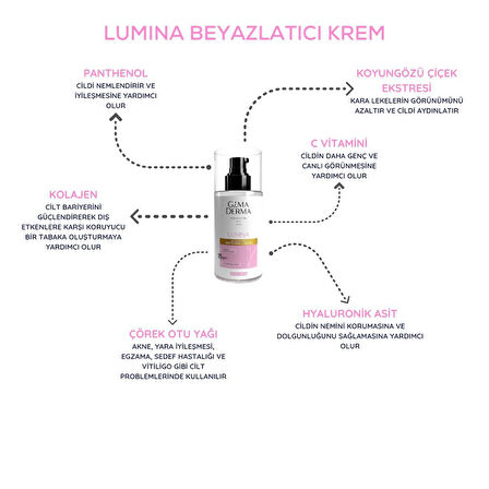 İkili Lumina 35 SPF Beyazlatıcı Krem Seti