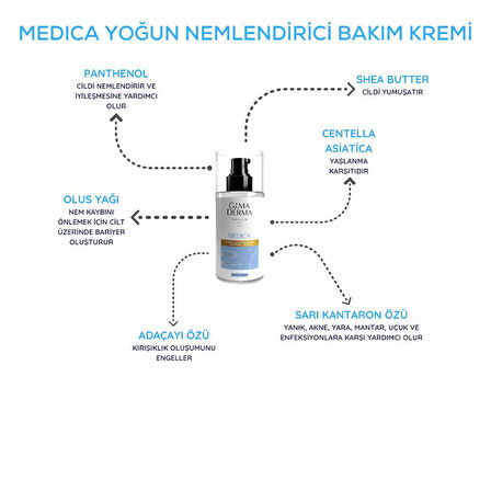 İkili Medica Yoğun Nemlendirici ve Besleyici Krem Seti