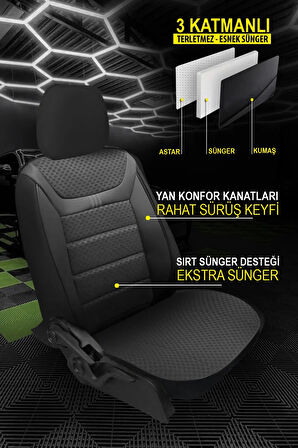 Renault Super 5 (b/c40) 1.4 (b/c/s407) Cat (58 Hp) 1990 UYUMLU  Tay Tüyü Oto Koltuk Kılıfı FÜME JASPER SERİSİ