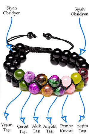 Sertifikalı Başak Burcu Doğal Taş Bileklik - Makrome