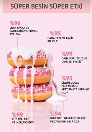 Ornate Tüy Azaltıcı ve Geciktirici Bakım Sütü 30 ml | Batık Tüy Karşıtı | Nemlendirici Cilt Bakımı | Yüz ve Vücut İçin