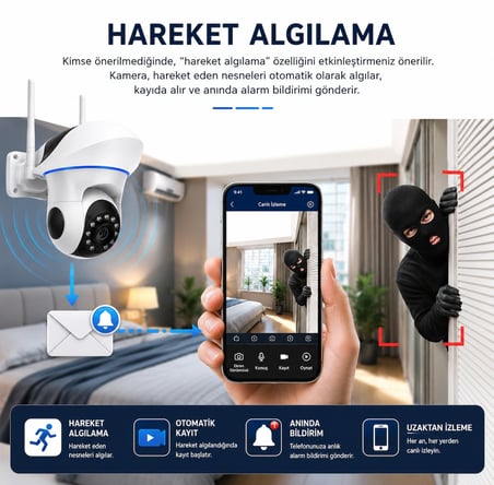 360° Wi-Fi Akıllı Güvenlik Kamerası | HD IP Kamera | Hareket Takip Özellikli | Gece Görüşlü | Ev ve Ofis Güvenlik Kamerası
