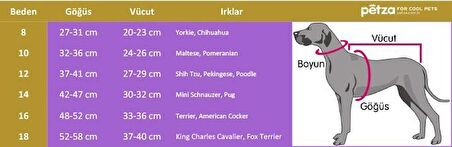 Küçük ve Orta Irk Köpek Paçalı Mont Orvar