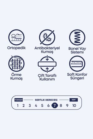 Cennet Yatak Janett Modeli Çift Kişilik Ortopedik Yatak Destekleyici Konfor ve Şık Görünüm