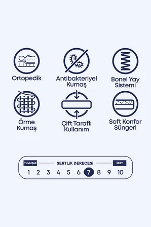 Cennet Yatak Janett Modeli Çift Kişilik Ortopedik Yatak Destekleyici Konfor ve Şık Görünüm