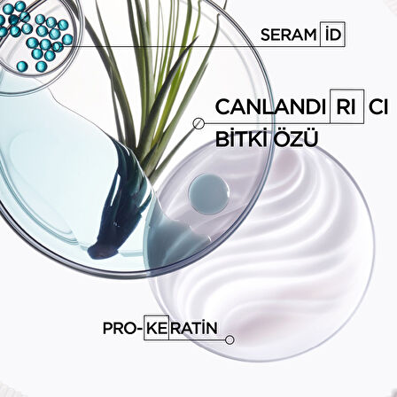 Resistance Bain Force Architecte Zayıf Ve Yıpranmış Saçlar Için Onarıcı Şampuan 250 ml 250 ml