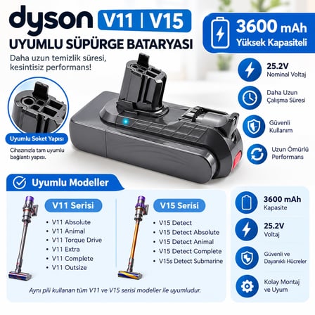 Dyson V15 Detect SV22 ile uyumlu süpürge bataryası 3600 mah