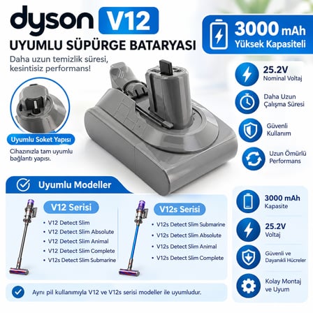 Dyson V12 Detect Slim Plus ile Uyumlu Süpürge Bataryası 3000 Mah