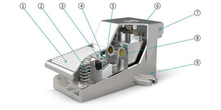 Jelpc 1/4-5/2 Pedal-Yay Kilitli Valf 4F210-08L