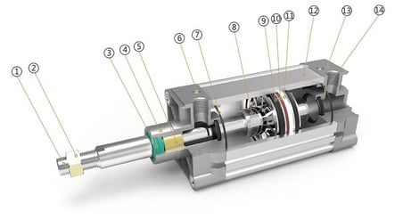 Jelpc 32X250 SQ Pnömatik Piston