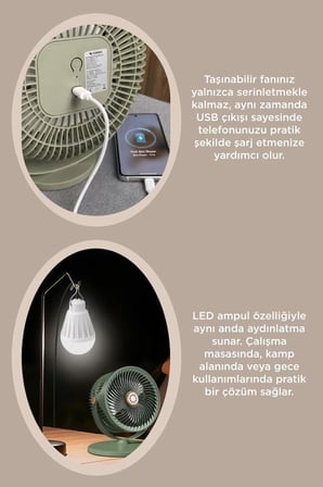 Premium Açık Hava Enerji Aydınlatma Güneş Panelli Vantilatör Şarjlı Ampüllü F48