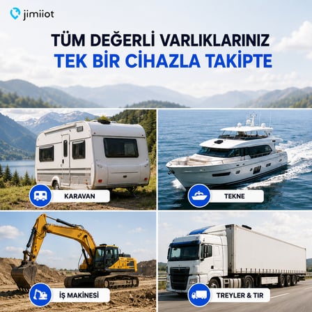 Jimi IoT LL303 Solar Enerjili 4G GPS Varlık Takip Cihazı – 10.000 mAh, IP67, Karavan, Tekne, Treyler ve İş Makinesi Takip