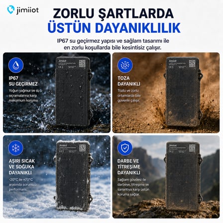 Jimi IoT LL303 Solar Enerjili 4G GPS Varlık Takip Cihazı – 10.000 mAh, IP67, Karavan, Tekne, Treyler ve İş Makinesi Takip