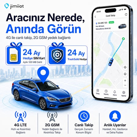 Jimi IoT VL103M 4G GPS Araç Takip Cihazı – Motosiklet Takip, IP66, 9-90V