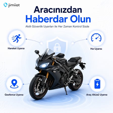Jimi IoT VL103M 4G GPS Araç Takip Cihazı – Motosiklet Takip, IP66, 9-90V