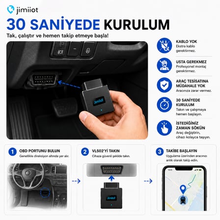Jimi IoT VL502 4G GPS Araç Takip ve OBD Araç Bilgisayarı | Canlı Takip, Araç Verileri, OBDII Tak & Çalıştır