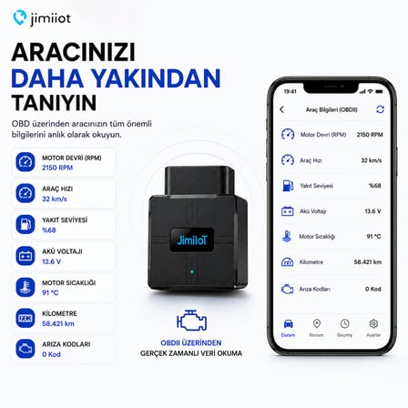 Jimi IoT VL502 4G GPS Araç Takip ve OBD Araç Bilgisayarı | Canlı Takip, Araç Verileri, OBDII Tak & Çalıştır