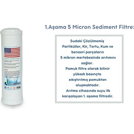 Justwater Aura Cebillion Uyumlu Açık Kasa Cihaz 4'lü Filtre Bakım Seti