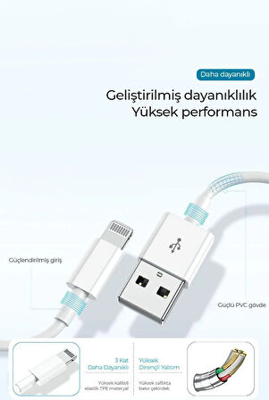 1 METRE Iphone Şarj Kablosu Usb To Lightning 6 6s 7 8 X Xs Xr 11 12 13 14 Pro Max Plus Beyaz