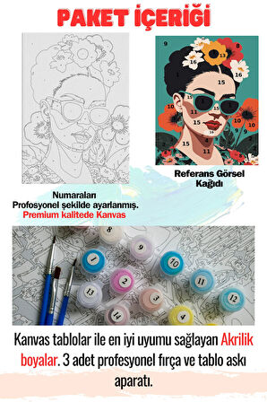 Sayılarla Boyama 40x50 Tuval Fırça Boya Dahil KAHLO