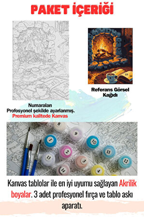 Sayılarla Boyama Çerçeveli Hobi Seti Numaralı Tuval Fırça Boya Dahil Kasnaklı KAHVE VE ATEŞ 40X50 Cm