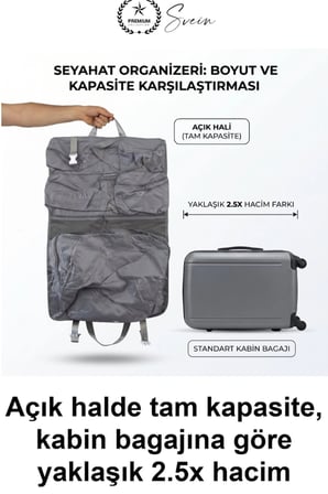 #ValizOrganizer Seyahat Çantası Katlanabilir Askılı Yer Küçültücü Düzenleyici Çok Bölmeli Tatil Bavul Organizeri Dolaba Asılabilir Mesh Cepli Su İtici Kabin Boyu Uyumlu Kıyafet Giysi Taşıma Seti