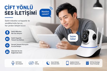 1080P CMR5 Akıllı Yaşamın Vazgeçilmez Güvenlik Kamerası Çift Yönlü Ses İletişimi Her Açıyı Kontrol Altına Alın
