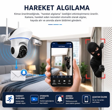 1080P CMR5 Akıllı Yaşamın Vazgeçilmez Güvenlik Kamerası Çift Yönlü Ses İletişimi Her Açıyı Kontrol Altına Alın