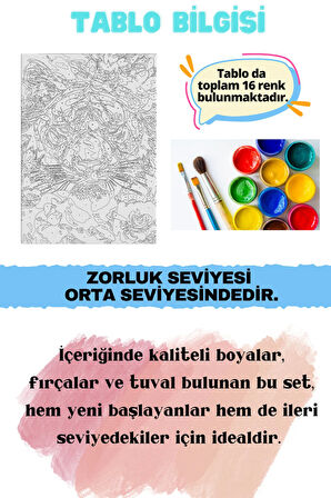 Sayılarla Boyama Çerçeveli Hobi Seti Numaralı Tuval Fırça Boya Dahil Kasnaklı RENKLİ KAPLAN 40X50 Cm
