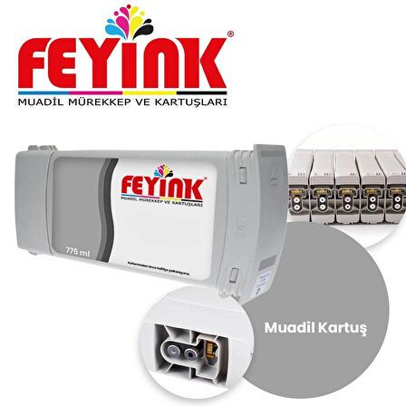 Feyink® HP 727 Cyan (C) Orijinal Mürekkep Dolumlu Feyink Kartuş 300 ml Mavi, Uyumlu: HP DesignJet T795, T1300, T1200, T2300							