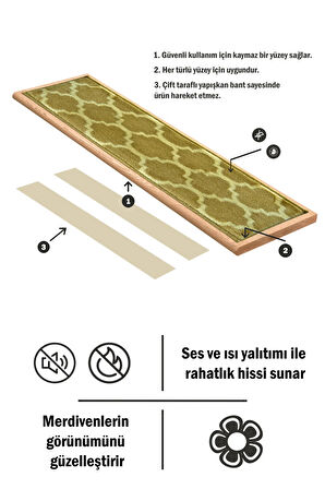 Dikdörtgen Dokuma Merdiven Halısı Kendinden Yapışkanlı