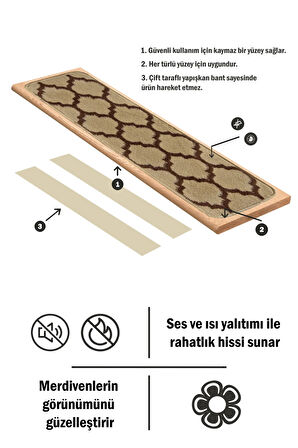 Dikdörtgen Dokuma Merdiven Halısı Kendinden Yapışkanlı