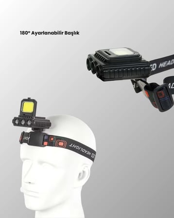 800 Lumen Led Kafa Lambası Cob Ve Xpe Led Type C Şarjlı Ayarlanabilir
