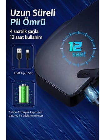 Akıllı LED Kask Ekranı Uygulama Kontrollü, Şarjlı, Tüm Kasklara Uyumlu Trafikte Görünürlük Sağlayan