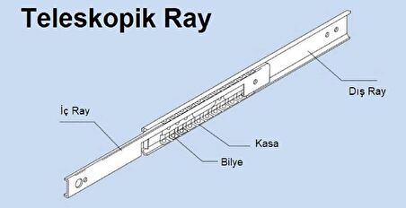 KOBİÇ HAREKETLİ 3 ÇEKMECELİ OFİS VE EV KESONU KİLİTSİZ 40X45X55 CM (CEVİZ)