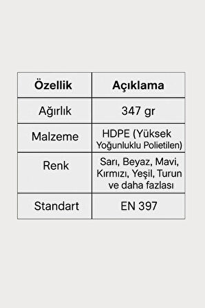 HDPE Baret EN 397 Standart İş Güvenliği Kaskı Kb580 Karam Vidalı