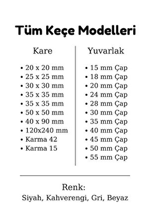 Siyah 18 Adet 3,5 Cm Yuvarlak Yapışkanlı Sandalye, Masa, Koltuk Altı Parke Koruma Keçesi