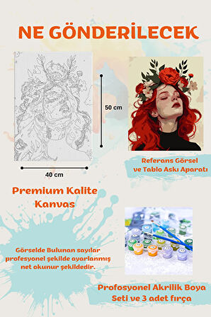 Sayılarla Boyama Çerçeveli Hobi Seti Numaralı Tuval Fırça Boya Dahil Kasnaklı 40X50 Cm